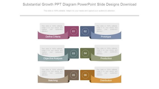 Substantial Growth Ppt Diagram Powerpoint Slide Designs Download