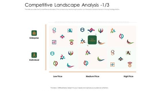 Substitute Financing Pitch Deck Competitive Landscape Analysis Price Structure PDF Substitute Financing Pitch Deck Competitive Landscape Analysis Price Structure PDF