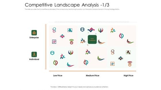 Substitute Financing Pitch Deck Competitive Landscape Analysis Price Structure PDF