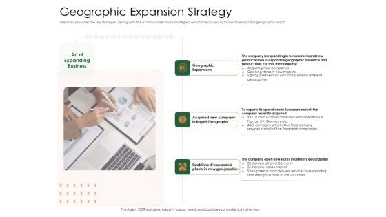 Substitute Financing Pitch Deck Geographic Expansion Strategy Designs PDF Substitute Financing Pitch Deck Geographic Expansion Strategy Designs PDF