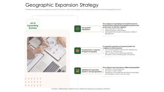 Substitute Financing Pitch Deck Geographic Expansion Strategy Designs PDF