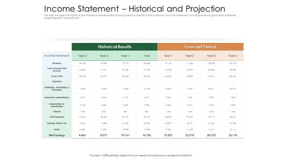 Substitute Financing Pitch Deck Income Statement Historical And Projection Information PDF