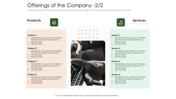Substitute Financing Pitch Deck Offerings Of The Company Target Customers Portrait PDF Substitute Financing Pitch Deck Offerings Of The Company Target Customers Portrait PDF