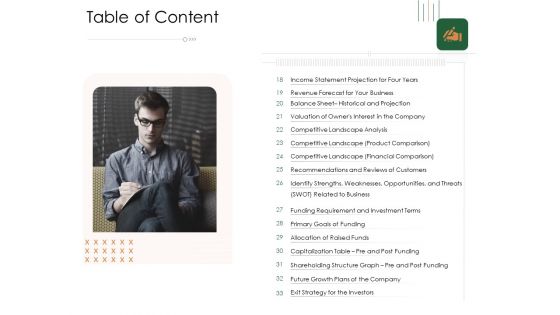 Substitute Financing Pitch Deck Table Of Content Slide Analysis Ideas PDF Substitute Financing Pitch Deck Table Of Content Slide Analysis Ideas PDF