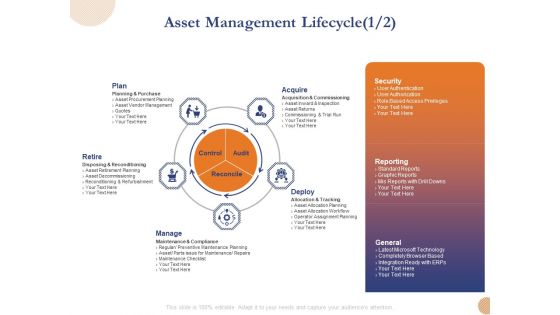 Substructure Segment Analysis Asset Management Lifecycle Ppt Gallery Graphics Example PDF