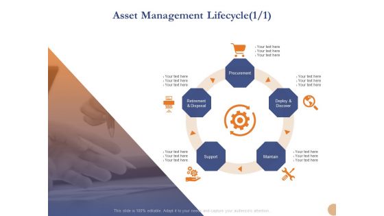 Substructure Segment Analysis Asset Management Lifecycle Procurement Ppt Slides Graphics Pictures PDF