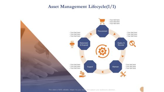 Substructure Segment Analysis Asset Management Lifecycle Procurement Ppt Slides Graphics Pictures PDF Substructure Segment Analysis Asset Management Lifecycle Procurement Ppt Slides Graphics Pictures PDF