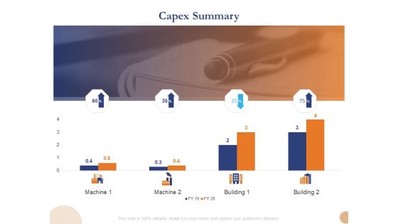 Substructure Segment Analysis Capex Summary Ppt Layouts Background Designs PDF