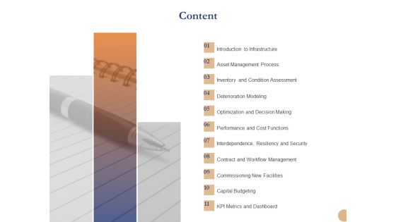 Substructure Segment Analysis Content Ppt Slides Example Topics PDF