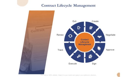 Substructure Segment Analysis Contract Lifecycle Management Ppt Gallery Format Ideas PDF