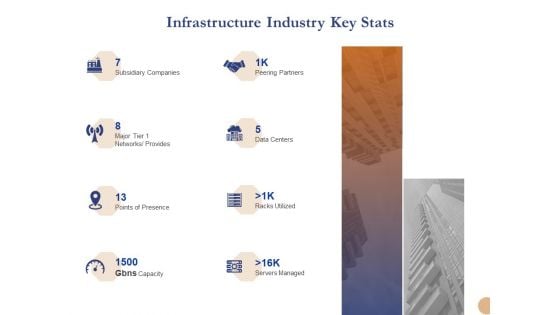 Substructure Segment Analysis Infrastructure Industry Key Stats Ppt Ideas Graphic Tips PDF