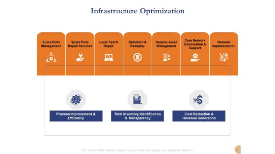 Substructure Segment Analysis Infrastructure Optimization Ppt Styles Topics PDF