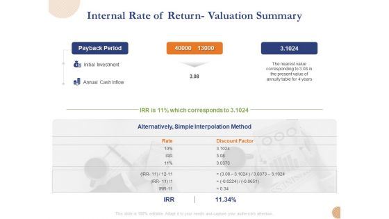Substructure Segment Analysis Internal Rate Of Return Valuation Summary Ppt Pictures Example Topics PDF Substructure Segment Analysis Internal Rate Of Return Valuation Summary Ppt Pictures Example Topics PDF