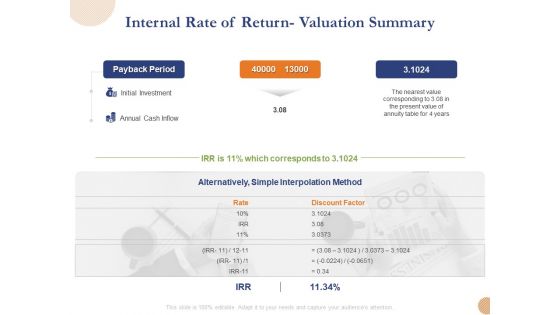 Substructure Segment Analysis Internal Rate Of Return Valuation Summary Ppt Pictures Example Topics PDF