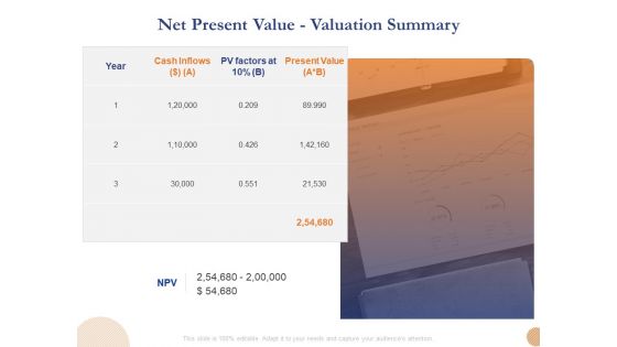 Substructure Segment Analysis Net Present Value Valuation Summary Ppt Show Ideas PDF