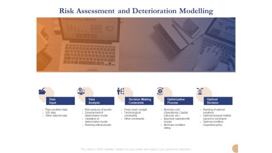 Substructure Segment Analysis Risk Assessment And Deterioration Modelling Ppt Professional Layouts PDF