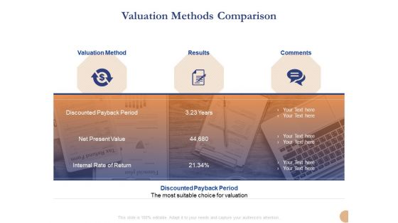 Substructure Segment Analysis Valuation Methods Comparison Ppt Styles Design Templates PDF