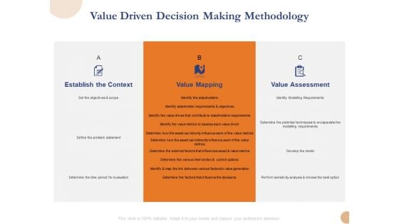 Substructure Segment Analysis Value Driven Decision Making Methodology Ppt Layouts Ideas PDF