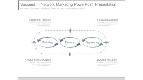 Succeed In Network Marketing Powerpoint Presentation