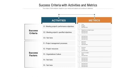 Success Criteria With Activities And Metrics Ppt PowerPoint Presentation File Styles PDF