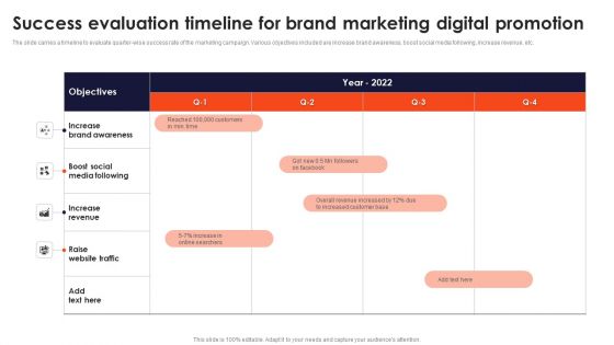 Success Evaluation Timeline For Brand Marketing Digital Promotion Themes PDF Success Evaluation Timeline For Brand Marketing Digital Promotion Themes PDF