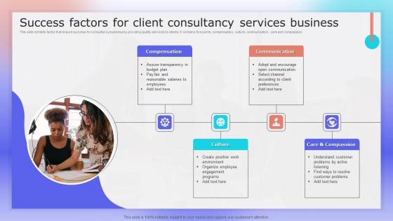 Success Factors For Client Consultancy Services Business Ppt Slides Example PDF