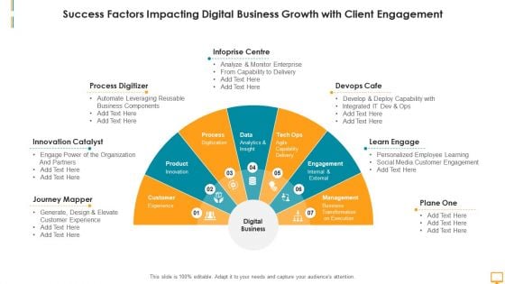 Success Factors Impacting Digital Business Growth With Client Engagement Ppt Designs