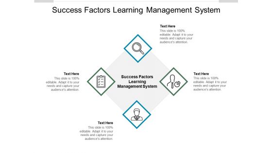 Success Factors Learning Management System Ppt PowerPoint Presentation Outline Portfolio Cpb Pdf