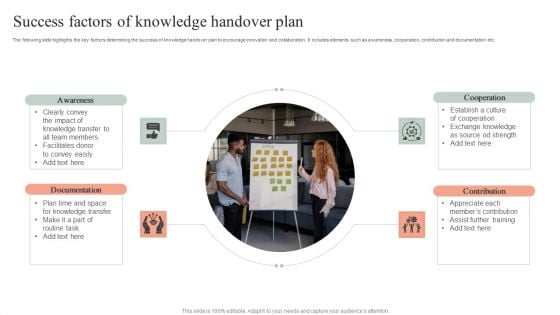 Success Factors Of Knowledge Handover Plan Formats PDF