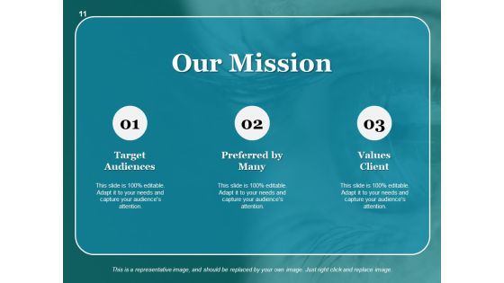Success Measurement Ppt PowerPoint Presentation Complete Deck With Slides Slide11