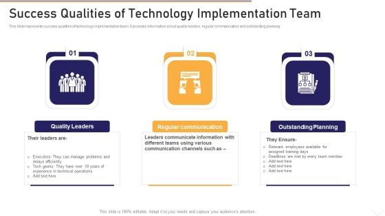 Success Qualities Of Technology Implementation Team Pictures PDF