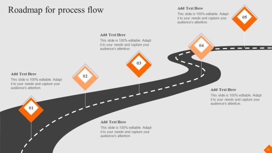 Success Strategy Development Playbook Ppt PowerPoint Presentation Complete Deck With Slides Slide37