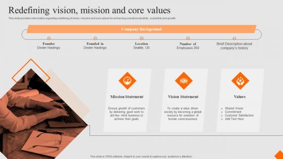 Success Strategy Development Playbook Redefining Vision Mission And Core Values Diagrams PDF