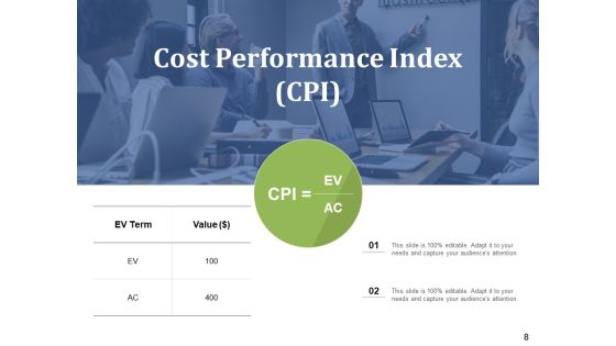 Success Tracking Ppt PowerPoint Presentation Complete Deck With Slides Slide08