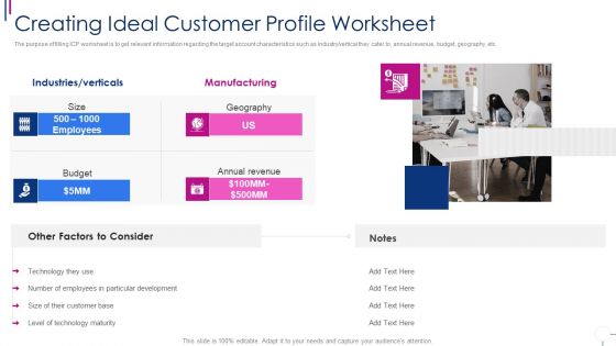 Successful Account Oriented Marketing Techniques Creating Ideal Customer Slides PDF