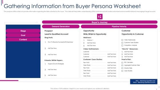Successful Account Oriented Marketing Techniques Gathering Information Inspiration PDF Successful Account Oriented Marketing Techniques Gathering Information Inspiration PDF
