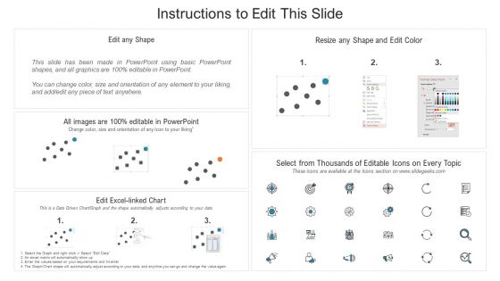 Successful Account Oriented Marketing Techniques Mapping Influencer Decision Maker Icons PDF