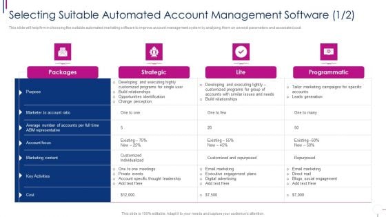 Successful Account Oriented Marketing Techniques Selecting Suitable Automated Structure PDF Successful Account Oriented Marketing Techniques Selecting Suitable Automated Structure PDF