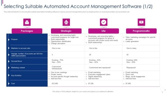 Successful Account Oriented Marketing Techniques Selecting Suitable Automated Structure PDF