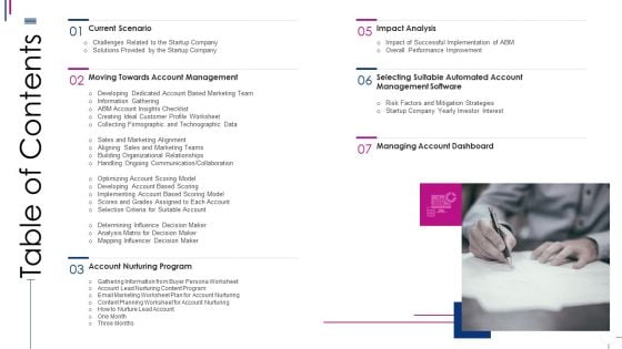 Successful Account Oriented Marketing Techniques Table Of Contents Inspiration PDF Successful Account Oriented Marketing Techniques Table Of Contents Inspiration PDF