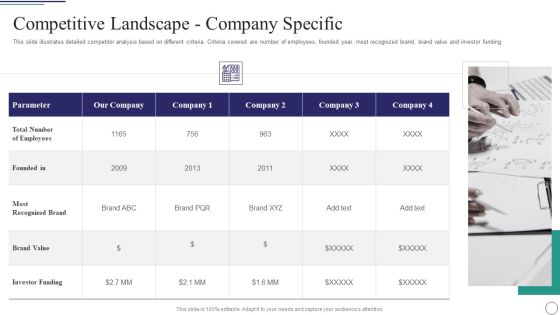 Successful Brand Development Plan Ppt PowerPoint Presentation Complete Deck With Slides Slide13