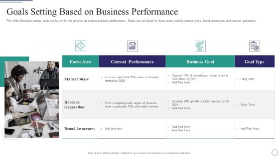 Successful Brand Development Plan Ppt PowerPoint Presentation Complete Deck With Slides Slide18