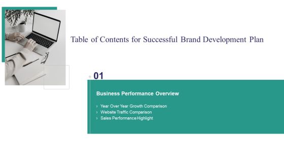 Successful Brand Development Plan Ppt PowerPoint Presentation Complete Deck With Slides Slide04