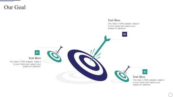 Successful Brand Development Plan Ppt PowerPoint Presentation Complete Deck With Slides Slide56