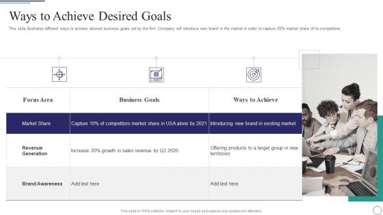 Successful Brand Development Plan Ways To Achieve Desired Goals Inspiration PDF Successful Brand Development Plan Ways To Achieve Desired Goals Inspiration PDF
