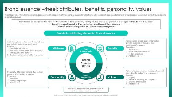 Successful Brand Management Brand Essence Wheel Attributes Benefits Personality Values Guidelines PDF