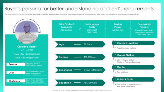 Successful Brand Management Buyers Persona For Better Understanding Of Clients Structure PDF Successful Brand Management Buyers Persona For Better Understanding Of Clients Structure PDF