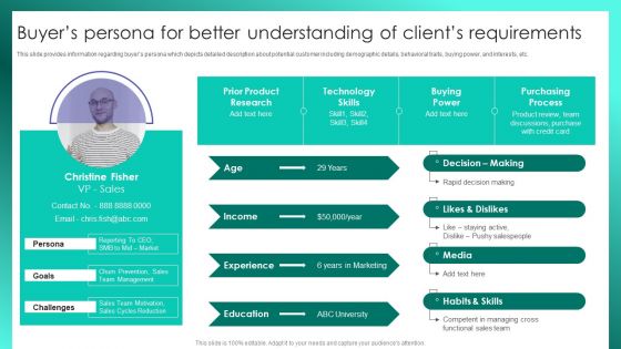 Successful Brand Management Buyers Persona For Better Understanding Of Clients Structure PDF