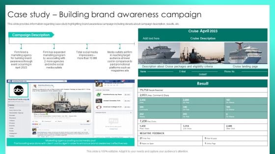 Successful Brand Management Case Study Building Brand Awareness Campaign Demonstration PDF