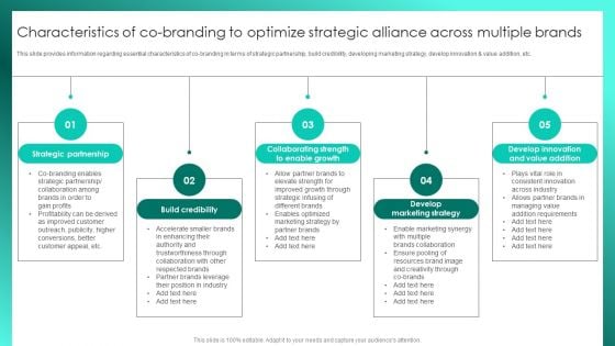 Successful Brand Management Characteristics Of Co Branding To Optimize Strategic Alliance Brochure PDF